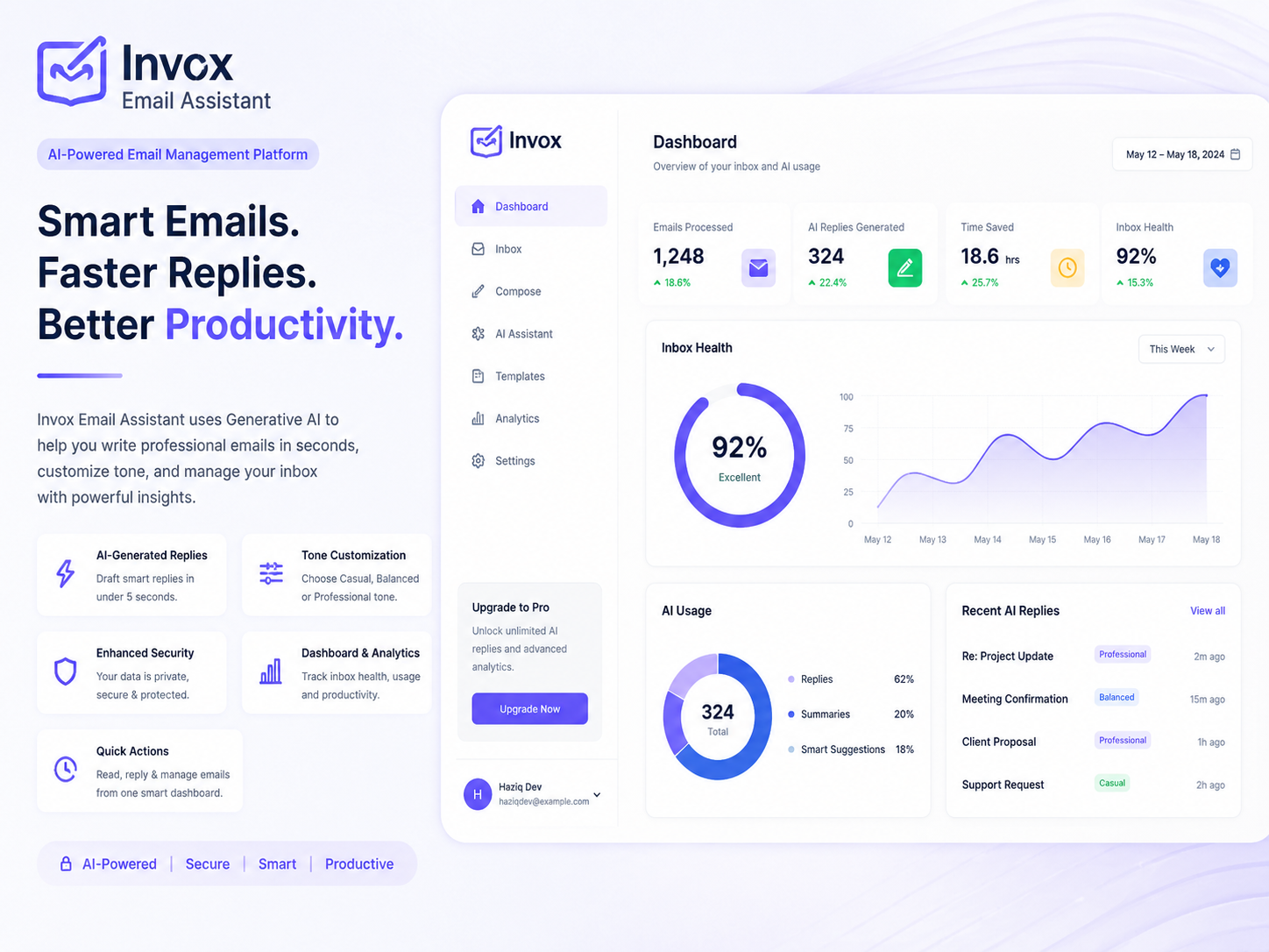 Invox AI Email Automation Assistant - Business Automation by HZX Labs